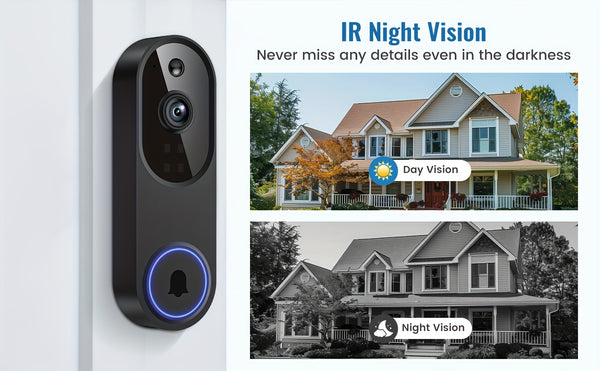 1080P Video Doorbell Camera, Intelligent Human Detection, Cloud Storage, Real-time Viewing, Two-way Audio, Infrared Night Vision, Battery Powered, Indoor Monitoring, USB Interface, 5200mAh Battery.