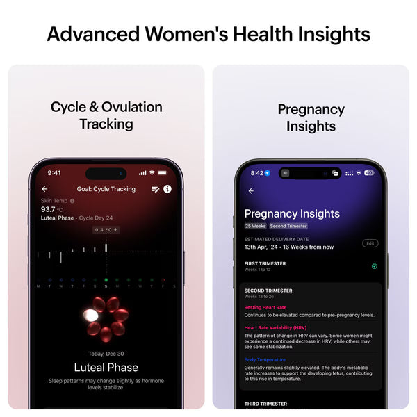 Ultrahuman Ring AIR Matte Grey