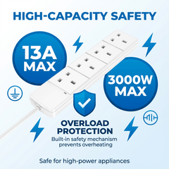MTK 4 Way Power Strip Extension Lead with 2M Cable, 13A 3000W Max Safety Overload Protection, Fire-Resistant PP White Extension Socket for Home Office Travel Computer & Appliances