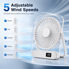 USB Desktop Fan And Air Cooler Portable Personal Cooling Fan, USB Powered, Lightweight Desk Fan for Home, Office, Dorm, Travel Quiet Mini Table Fan with Lithium Battery, It Has An Upgraded Motor for Stronger Airflow, Operates Quietly, for Road Trips