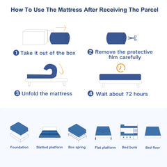 25cm Firm Mattress Suitable for Side Sleepers with 7-Zone Memory Foam, Multi-Layer Cooling Bed Topper & Durable Base, Individually Boxed for Easy Installation - for Back, Suitable for