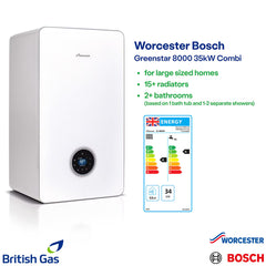 Worcester Bosch 8000 36Kw Combi Boiler Installed by British Gas
