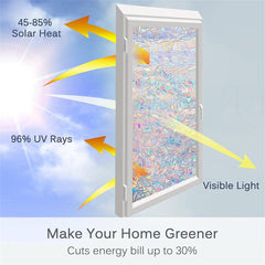 Frosted Window Film 39x23 Inch Self Adhesive Privacy Film Bubble Free Static Cling Anti-UV Glass Sticker Easy to Install for Home Office Bathroom Door Window Decor