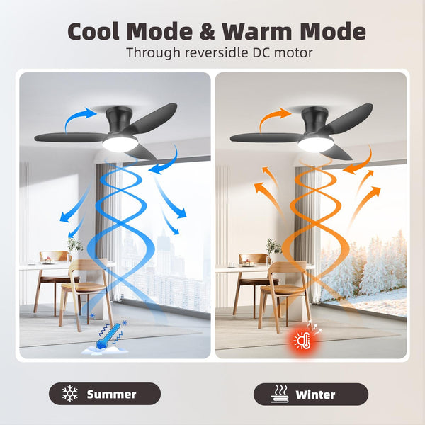 1pc 100cm Ceiling Fan Featuring Lights And Remote Control, with 6 Speed Settings, 3 Color Adjustable. This Low-Profile, Noiseless Reversible DC Motor Ceiling Fan Is Suitable for Bedrooms And Living Rooms