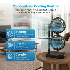 Schallen Desk Fan Double Head Fan with USB-C Power | Portable Dual Head Cooling Fan with 2 Adjustable Speeds | Table Desk Fan for Home, Office, Bedroom | Available in Black or White
