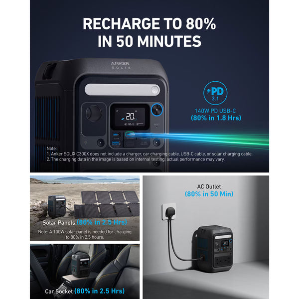 Anker C300 Portable Power Station