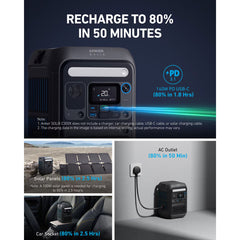 Anker C300 Portable Power Station