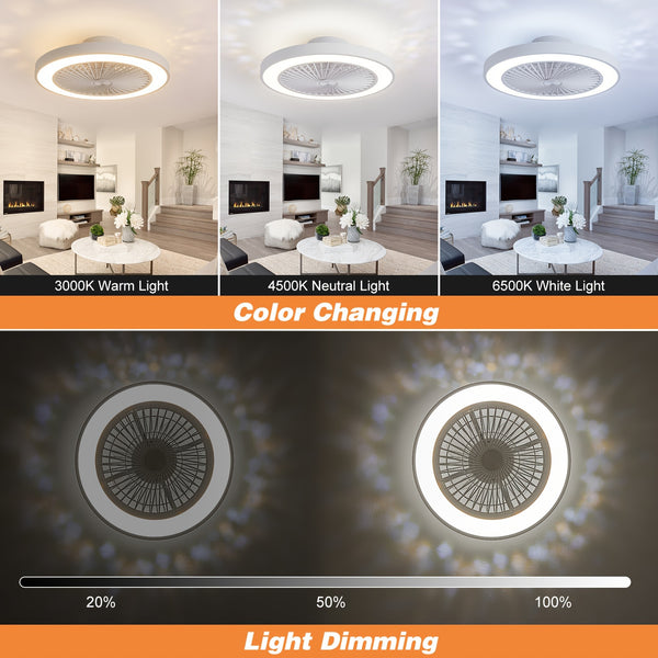 Remote-Controlled Ceiling Fan with Light, 20-Inch Slim Embedded Design, Iron Lampshade, 6-Speed, 4000 Lumens, 48W LED Fan Light, Smart Timer, Adjustable Brightness from 3000K to 6500K, Suitable for Dining Rooms And Living Rooms