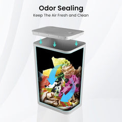 3pcs Elegant toilet bin with lid bathroom bin with lid space saving covered bathroom trash can, a must-have tool for home cleaning, suitable for living rooms, bedrooms, bathrooms, toilets, and kitchens