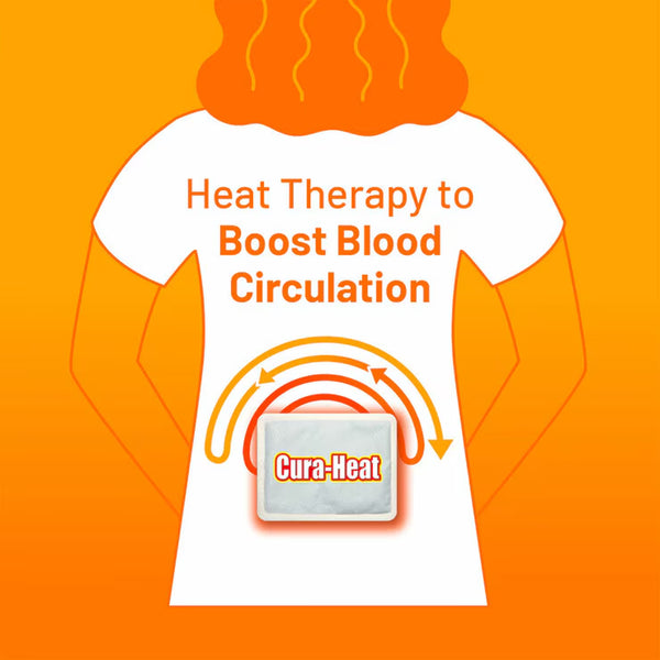 Cura-Heat Pain Relief Patches, 3 X 4 Pack