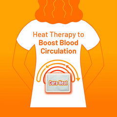 Cura-Heat Pain Relief Patches, 3 X 4 Pack