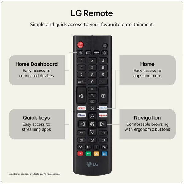 LG 85NU850B6LA 85 Inch 4K Ultra HD Smart TV