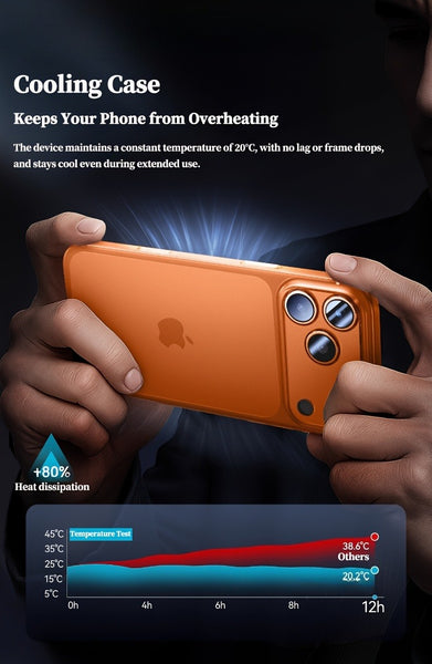 Phone Case - Sleek Case for Iphone 17 Pro Max with Matte Texture And Heat Dissipation Features, High-Quality Protective with Complete Lens Coverage, Drop-Resistant Design for Both Men And Women, Minimalist Phone Case