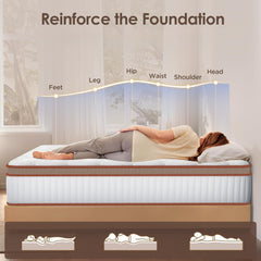 Double Mattress 4FT6 (135x190x28cm) 2000+ Pocket Springs & Memory Foam 7-Zone Ortho Support Reinforced Reduction Medium Firm (H3) Fits Super King Bedding 45cm Rolled Box (Christmas, Halloween, Valentine's Day Gifts) 200-Night Trial Christmas Gift Pocket S