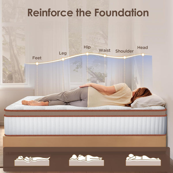 Double Mattress 135x190x28cm 2000+ Pocket Springs & Memory Foam 7-Zone Ortho Support Bamboo Charcoal Layer Motion Reduction Anti-Sag Medium Firm (H3) Box Delivery 200-Night Trial (Christmas Halloween Valentine'S Day gifts)Christmas gift Pocket Spring and