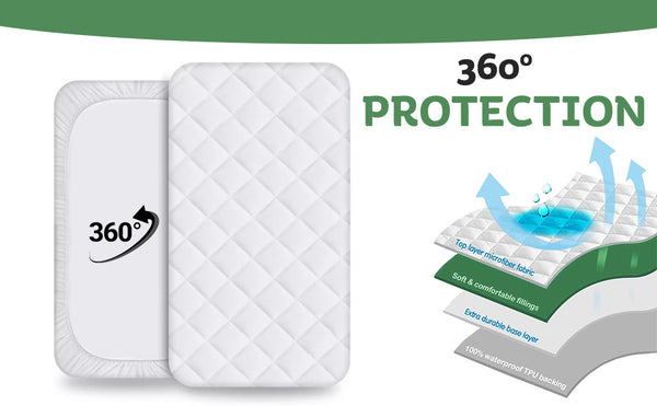 Quilted Mattress Protector 30cm Deep Pocket- 100% Microfiber & Super Soft Quilted Fitted Mattress Protector for Ultimate Comfort