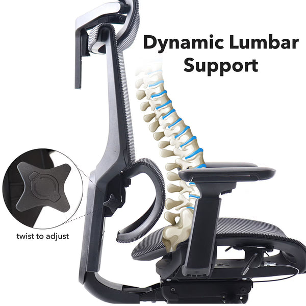 Elise Mesh Operator Chair with Adjustable Headrest