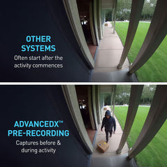 Swann 4K Dome Add on Camera SWNHD-ADVANCXD-GL