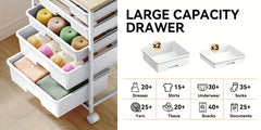 KINGRACK 5-Drawer Rolling Storage Cabinet with Lockable Casters & /Grey Drawers - Heavy-Duty Iron Frame, Space-Saving Mobile Organizer Cart, Compact 27-Inch Height, 3.2 Cu Ft Capacity, Stackable Design for Bedroom, Living Room, Home Office - Easy As