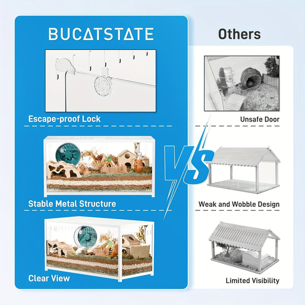 (Only 100cm Free 20L Paper Bedding)BUCATSTATE Hamster Cage Metal 2.0 80/100cm - Large Stackable Habitat For Small Animals, Deep Burrow Design, Easy Assembly, Dwarf & Syrian Hamsters, Guinea Pigs, Gerbils, Reptiles