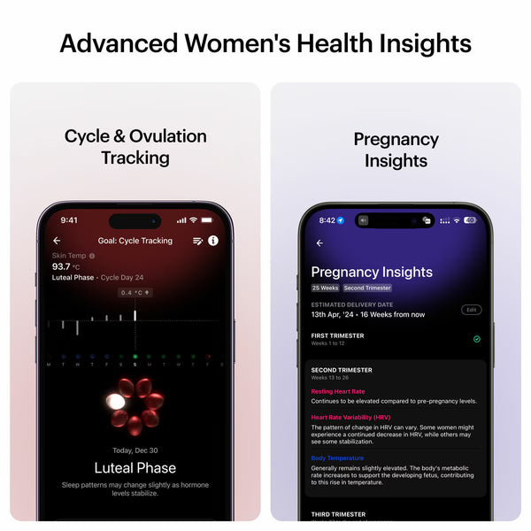 Ultrahuman Ring AIR Rose Gold