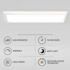 Artika Rayma LED Flat Panel Light with Backlight 121.4 X 30.5 Cm