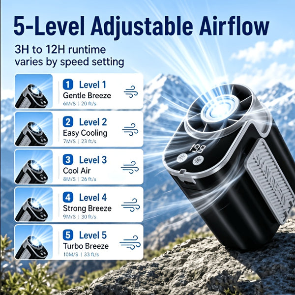 Wearable Belt Fan AI Intelligent Clip On Fan with Strong Wind Power And Silent Operation. Built In LED Flashlight Suitable for Camping, Hiking, And Night Patrols. Designed Specifically for Outdoor Enthusiasts And Night Shift Workers