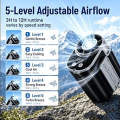 Wearable Belt Fan AI Intelligent Clip On Fan with Strong Wind Power And Silent Operation. Built In LED Flashlight Suitable for Camping, Hiking, And Night Patrols. Designed Specifically for Outdoor Enthusiasts And Night Shift Workers
