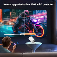 A Compact Projector That Can Decode 4K Videos, Has a Local Resolution of 720P, And Features Wireless And Wireless 5.2 Connectivity. This Portable Device Includes Automatic Vertical Keystone Correction And a Stand That Can Rotate 180 Degrees