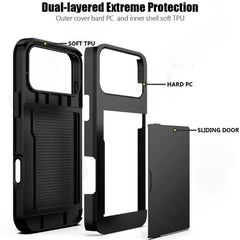 Protective Case for Iphone 17, 16, 15, 14 Plus, 13, 12, 11 Pro Max, 17Air, 16E, 13Mini, And 12Mini Featuring a Wallet Card Holder And Shockproof Design.