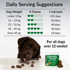 MAXBOX Dog Calming Treats - Calming Dog Treats，120 Soft Chews for Dogs ，Dog Calming & Stress Relief Chewable Tablets For Dog