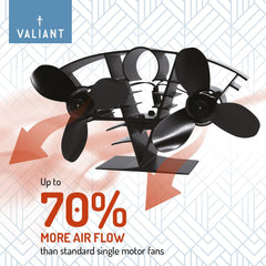 Valiant Whirlwind Heat Powered Stove Fan for Log Burners and Wood Stoves