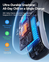 RANVOO AICE LITE MAX 2026 Real AC Cold Blast [No.1 Coolest & Most Durable] AI Neck Air Conditioner, Best Immersive Neck Cooler, 6000 Mah Rechargeable Neck Fan Blow Cold Air Gift for Mom Frosted Silver
