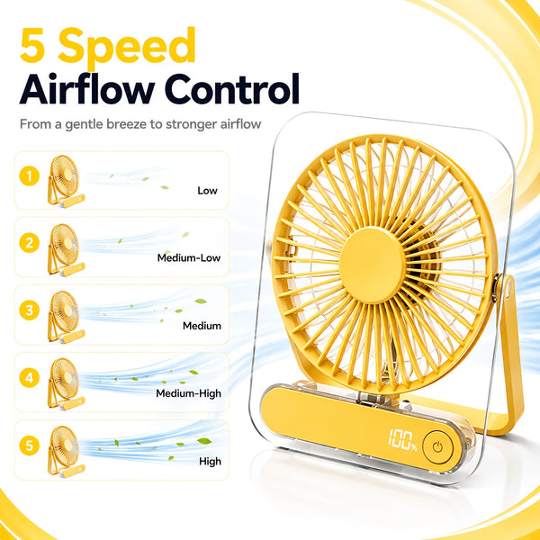 USB Desk Fan, 5000Mah [15H Max Working Time] Ultra Quiet Battery Operated Small USB Fan with Strong Wind, 180° Tilt Foldable And 5 Speeds Adjustable, Battery Powered Mini Personal Fan for Office Bedroom Desktop - Gift
