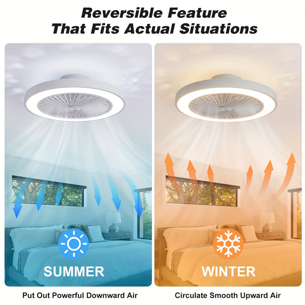 20' Low Profile Ceiling Fan with Lights And Remote Low Profile Flush Mount Ceiling Fan Light 6 Speeds 4000LM 48W Fandelier LED Fan Light Smart Timer 3000-6500K Dimmable for Dining Living Room