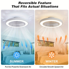 20' Low Profile Ceiling Fan with Lights And Remote Low Profile Flush Mount Ceiling Fan Light 6 Speeds 4000LM 48W Fandelier LED Fan Light Smart Timer 3000-6500K Dimmable for Dining Living Room
