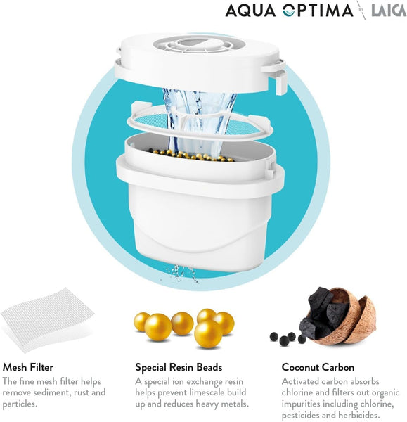 Aqua Optima Evolve+ Water Filter Cartridges 3 Pack - Fits Brita Jugs & Alternative for Maxtra Filters* - Reduces Limescale, Chlorine and Other Impurities - by LAICA (Packaging May Vary)