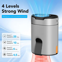 COZOME Portable Waist Fan with 4-Speed Settings, Dual Clip Design, Hands-Free Neck Hanging Fan for Outdoor Activities