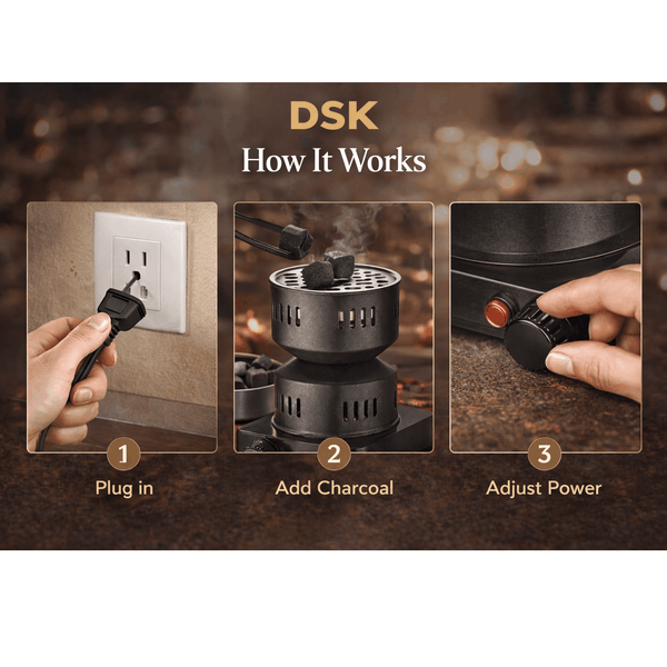 DSK Electric Charcoal Burner – Adjustable Heat Coal Stove with Removable Heating Plate for Incense, Bakhoor, Shisha Charcoal, BBQ Prep & Outdoor Cooking