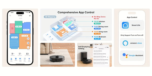 3-in-1 Robot Vacuum and Mop | 6000Pa Strong Suction, 3.0L Dust Bag, 70-Day Self-Emptying, 360° PSD Obstacle Avoidance, Multi-Floor Mapping, WiFi/Alexa/APP Control, L15MAX, Lubluelu Brand