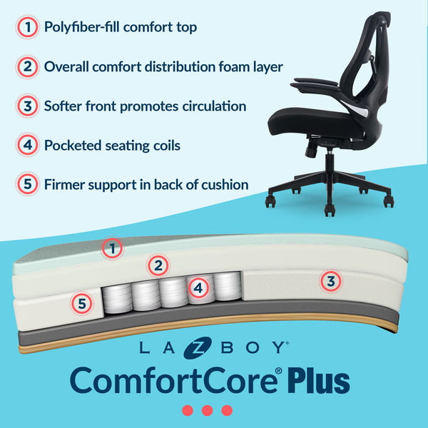 La-Z-Boy Truewellness Infinite Support Mesh Office Chair