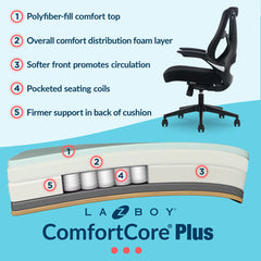 La-Z-Boy Truewellness Infinite Support Mesh Office Chair
