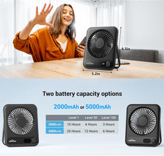 WHATOOK Mini Desk Fan USB: 2000Mah Rechargeable Ultra Quiet 1-100 Speeds Desktop Fans with LED Display, 3-10H Runtime, Child-Safe Grille Cooling Small Portable Table Fan for Home, Office & Travel