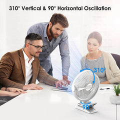 Minthouz 12000Mah Clip on Fan, 5 Speeds USB Desk Fan with Rechargeable Battery, 8 Inch, Max 29 Hrs, Remote Control & LED Display, Light, Timer, Personal Fan for Home Office Stroller Camping White