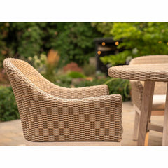 Kettler Avora 5 Piece Dining Set