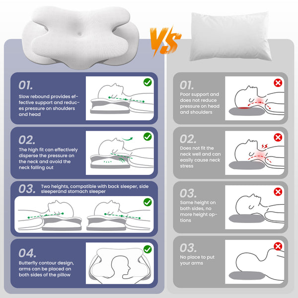 Cervical Neck Pillows for Neck and Shoulder, Odorless Memory Foam Pillow with Cooling Silk Case, Orthopedic Pillow Neck Support - Gray