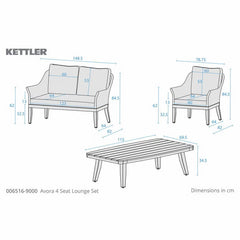 Kettler Avora 4 Piece Deep Seating Set