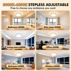 LED Ceiling Fan Light, LED Ceiling Light with Fan, Bladeless Ceiling Fan Light, 3 Switchable Colour Temperatures (3000K/4500K/6500K), Adjustable Brightness, Suitable for Kitchen, Living Room And Bedroom Lighting, Comes with A Remote Control