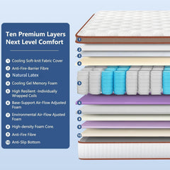 Double Mattress 135x190x28cm 2000+ Pocket Springs & Memory Foam 7-Zone Ortho Support CoolGel Layer Anti-Dip Edge Motion Reduction Medium Firm (H3) 45cm Roll Delivery 200-Night Trial (Christmas Halloween Valentine'S Day gifts)Christmas gift Pocket Spring a