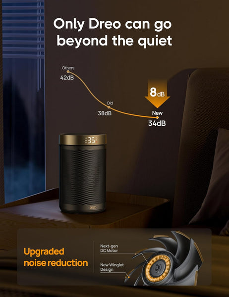 Dreo Electric Heater, 1500W Energy Efficient Space Room Heater, Upgrade Remote Portable Ceramic Fan Heaters, Thermostat, 3 Modes 12H Timer, Overheat & Tip over Protection, for Bedroom, Atom 316, Gold